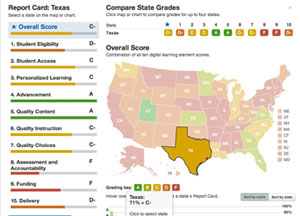 Education Report Card