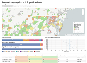 Economic Segregation in U.S. Schools
